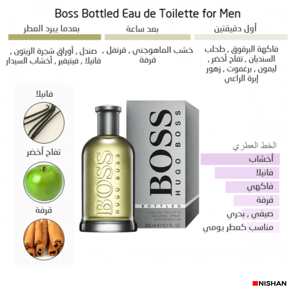 Hugo-Boss-Bottled-Eau-de-Toilette-100-ml- نيشان Nishan