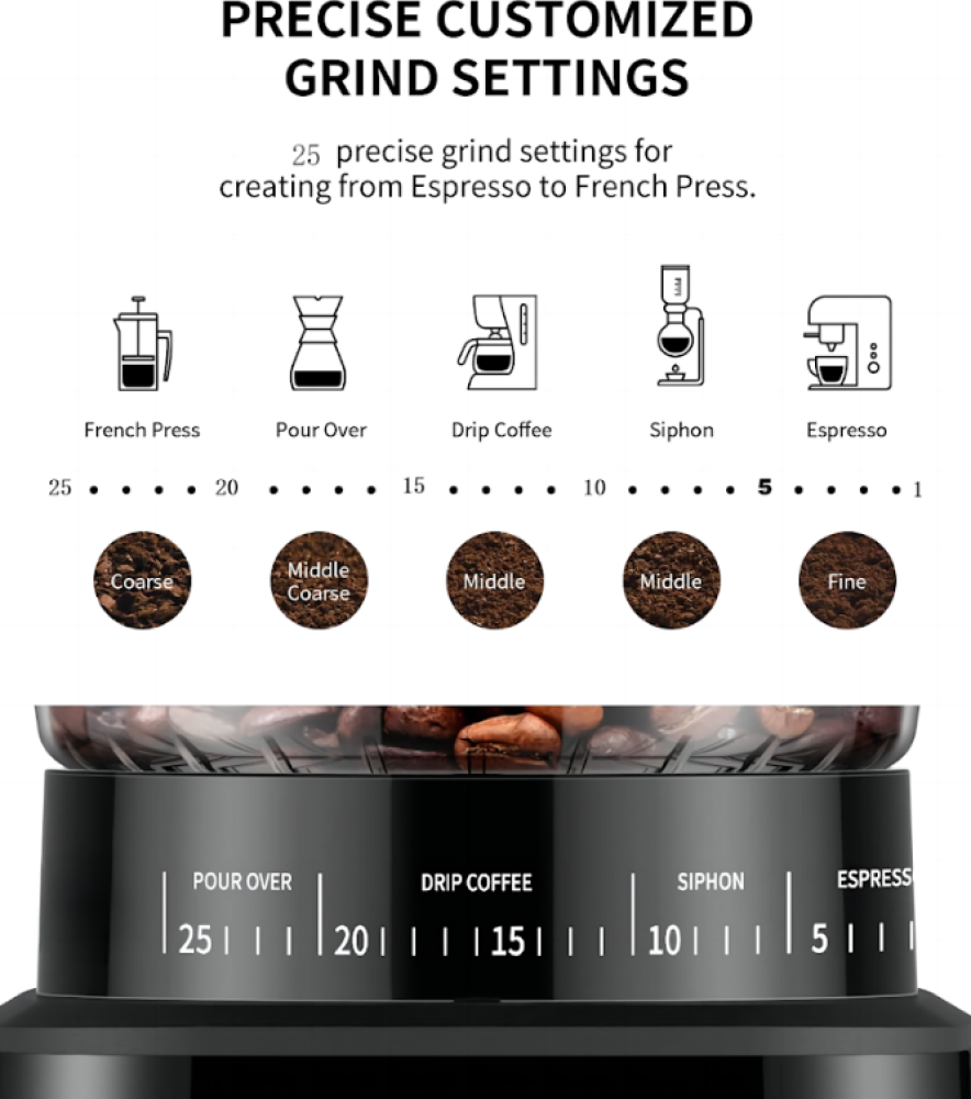 طاحونة قهوة كهربائية بشاشة لمس - كوف | Electric coffee grinder