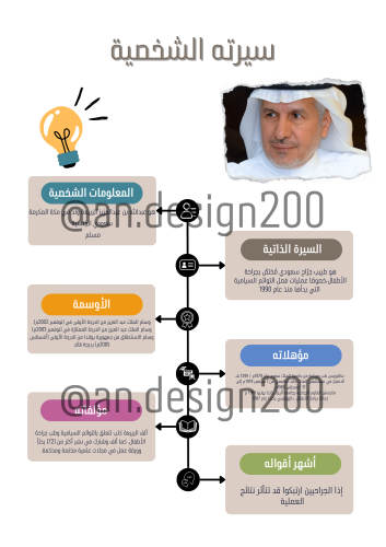 عبدالله الربيعة خامس لغتي