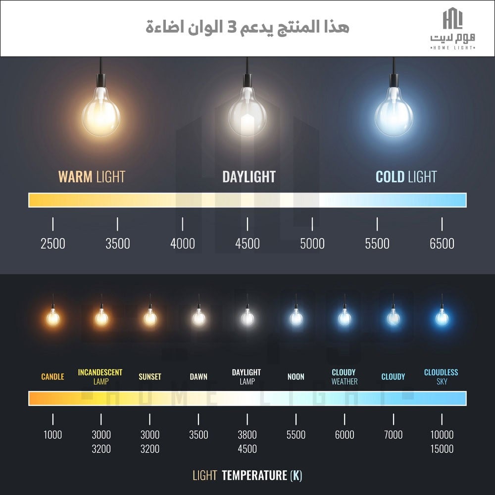 هذا المنتج يدعم 3 الوان اضاءة