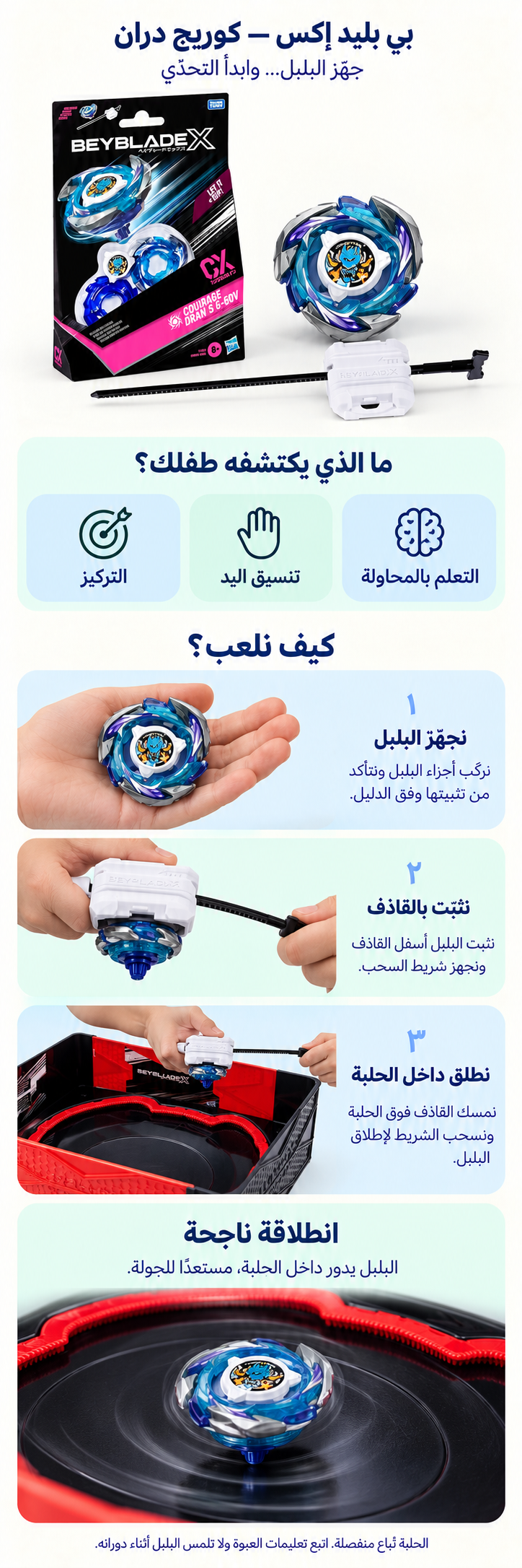 بي بليد X – Courage Dran S6-60V: شرح مصوّر لطريقة اللعب والنتيجة