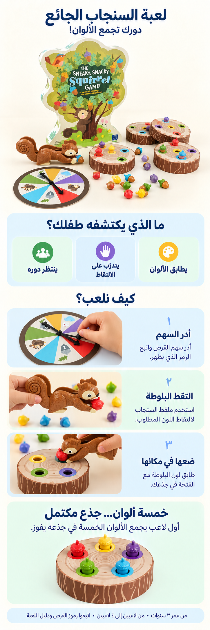 لعبة السنجاب الجائع Sneaky Snacky: شرح مصوّر لطريقة اللعب والنتيجة