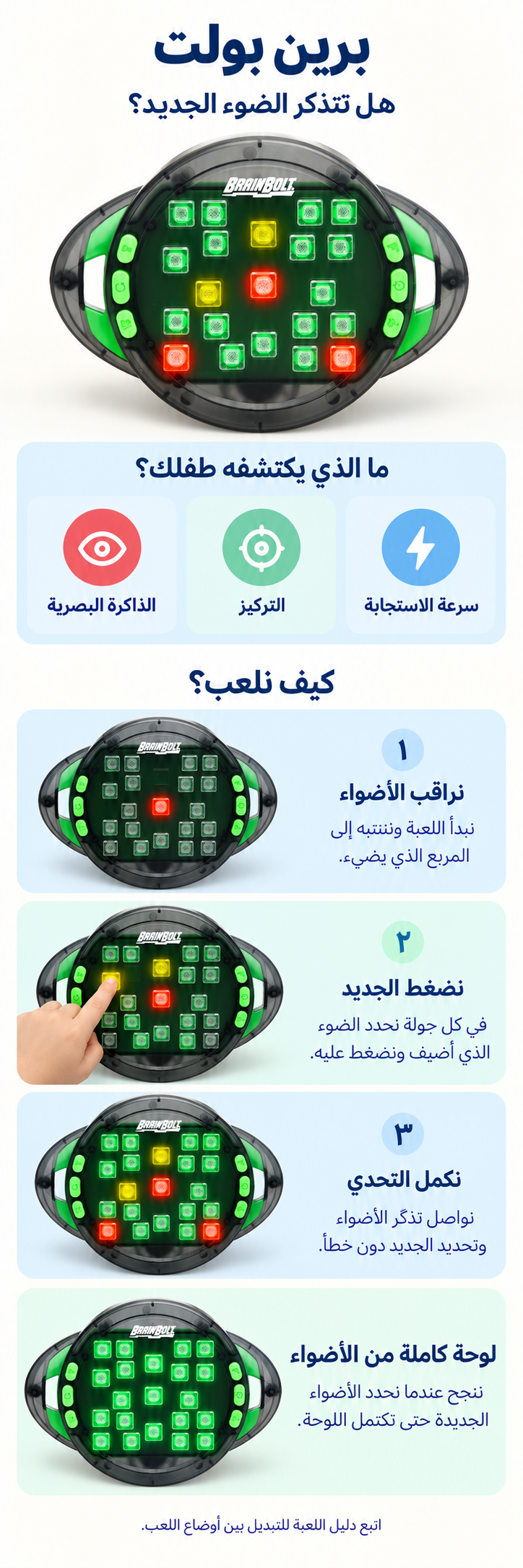 برين بولت – لعبة الذاكرة الضوئية: شرح مصوّر لطريقة اللعب والنتيجة