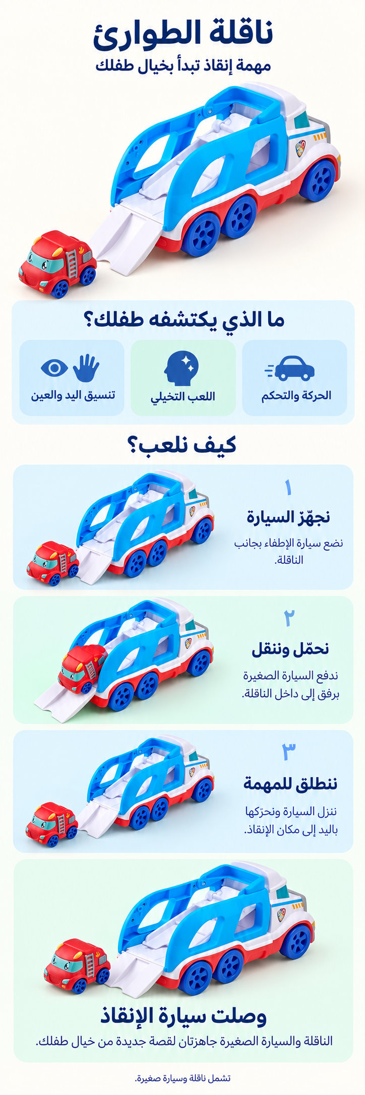 ناقلة طوارئ تيمستيرز مع سيارة: شرح مصوّر لطريقة اللعب والنتيجة