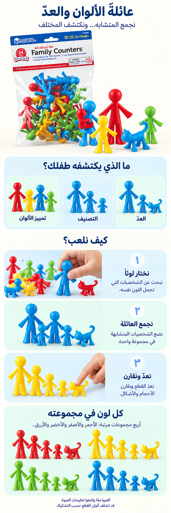 مجسمات العائلة Smart Pack: شرح مصوّر لطريقة اللعب والنتيجة