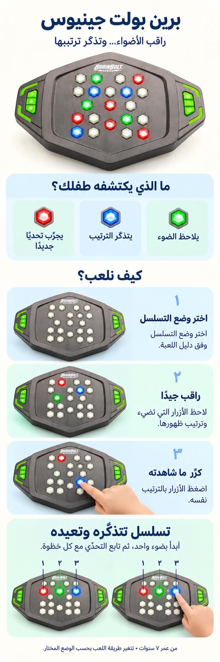 برين بولت Genius: شرح مصوّر لطريقة اللعب والنتيجة