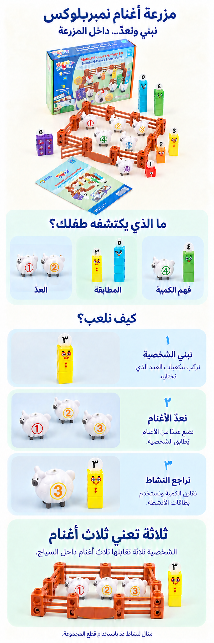 نمبربلوكس – مزرعة الأغنام: شرح مصوّر لطريقة اللعب والنتيجة
