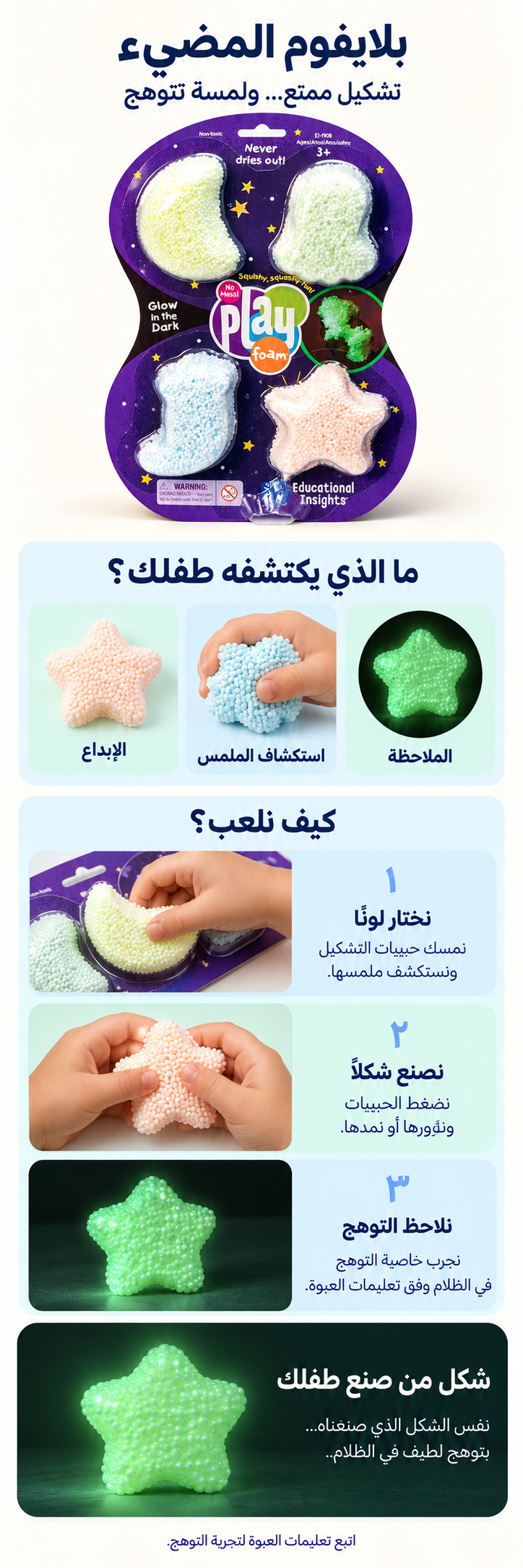 بلايفوم Glow – أربع قطع: شرح مصوّر لطريقة اللعب والنتيجة