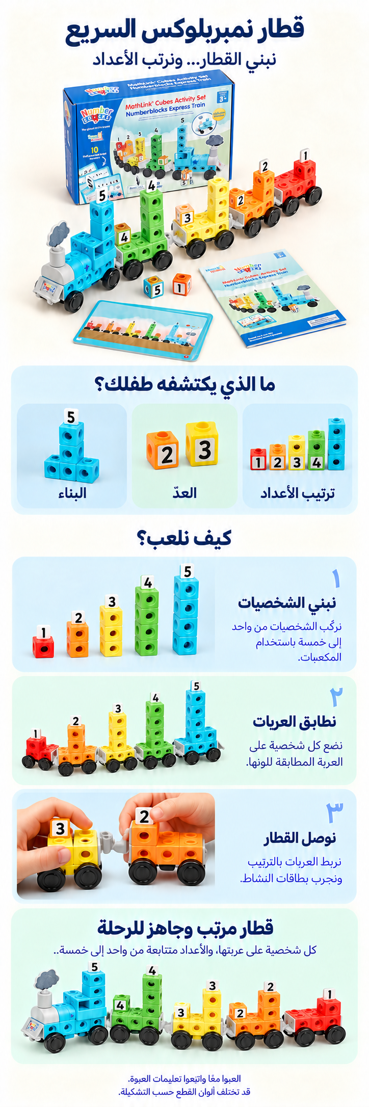 نمبربلوكس – القطار السريع: شرح مصوّر لطريقة اللعب والنتيجة
