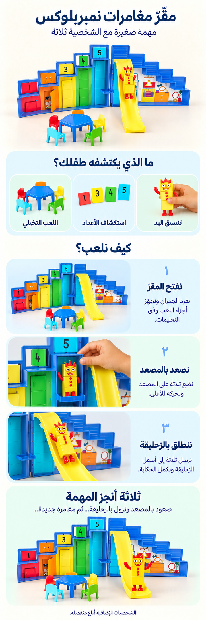 نمبربلوكس – مقر Step Squad: شرح مصوّر لطريقة اللعب والنتيجة