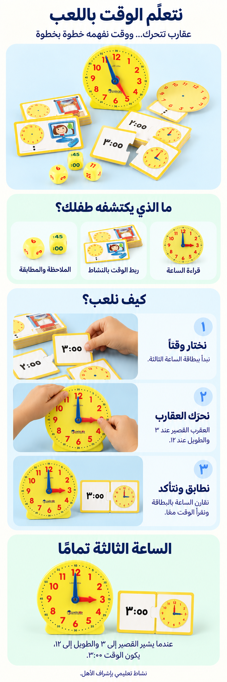 طقم تعلم الوقت: شرح مصوّر لطريقة اللعب والنتيجة