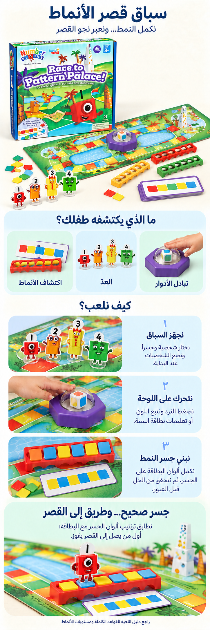 نمبربلوكس – سباق قصر الأنماط: شرح مصوّر لطريقة اللعب والنتيجة