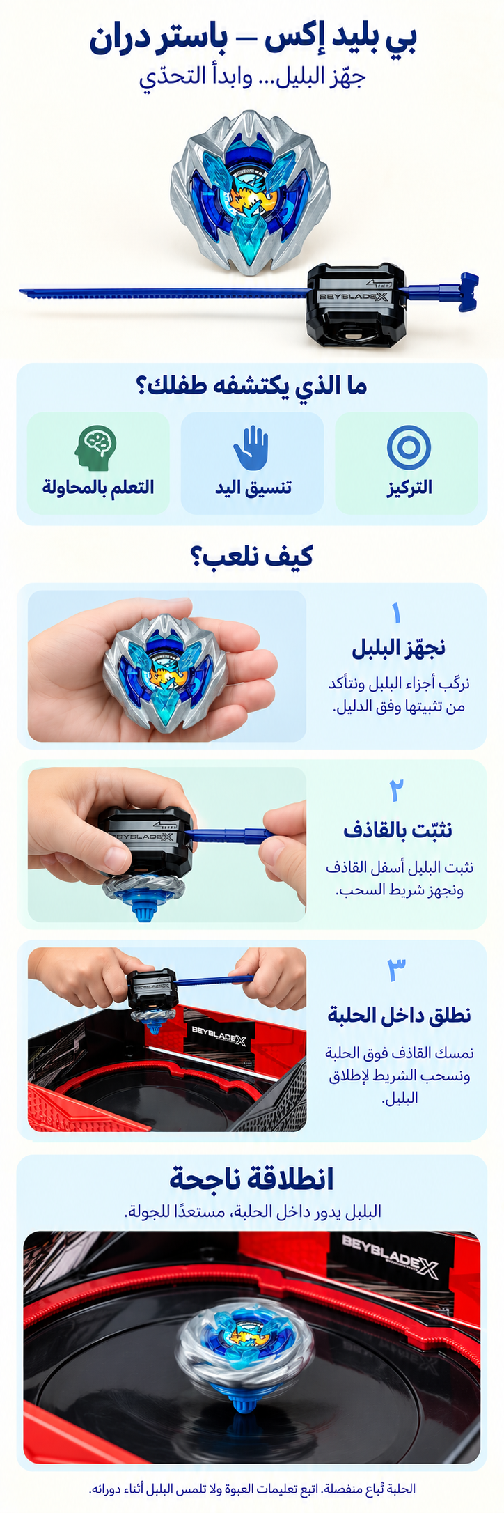 بي بليد X – Buster Dran 1-60A: شرح مصوّر لطريقة اللعب والنتيجة