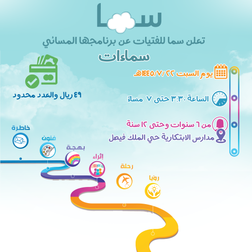 ملتقى سماءات