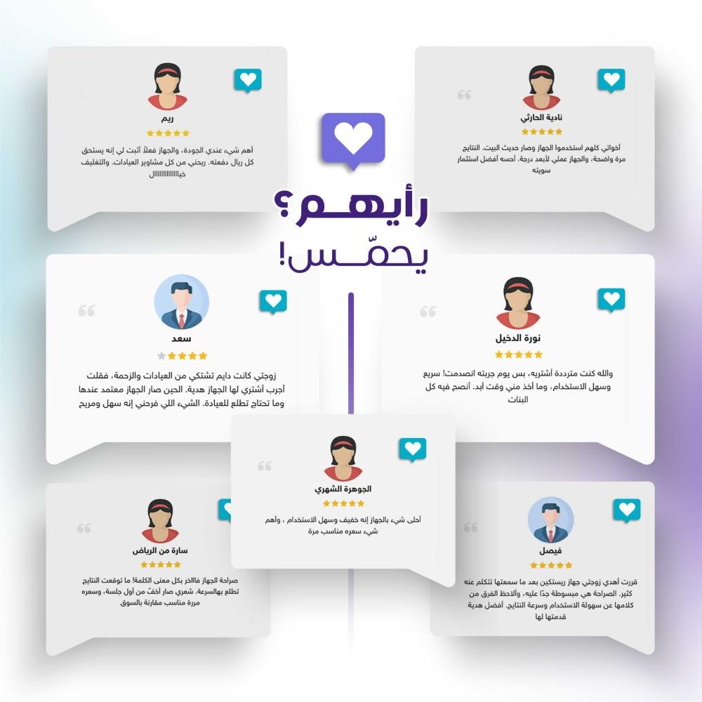 ليزر ريتسكين المطور
