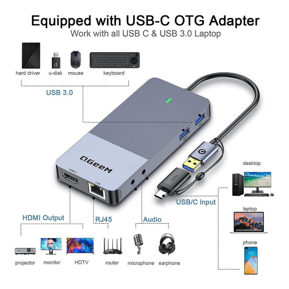 محول USB-A بمنافذ متعددة