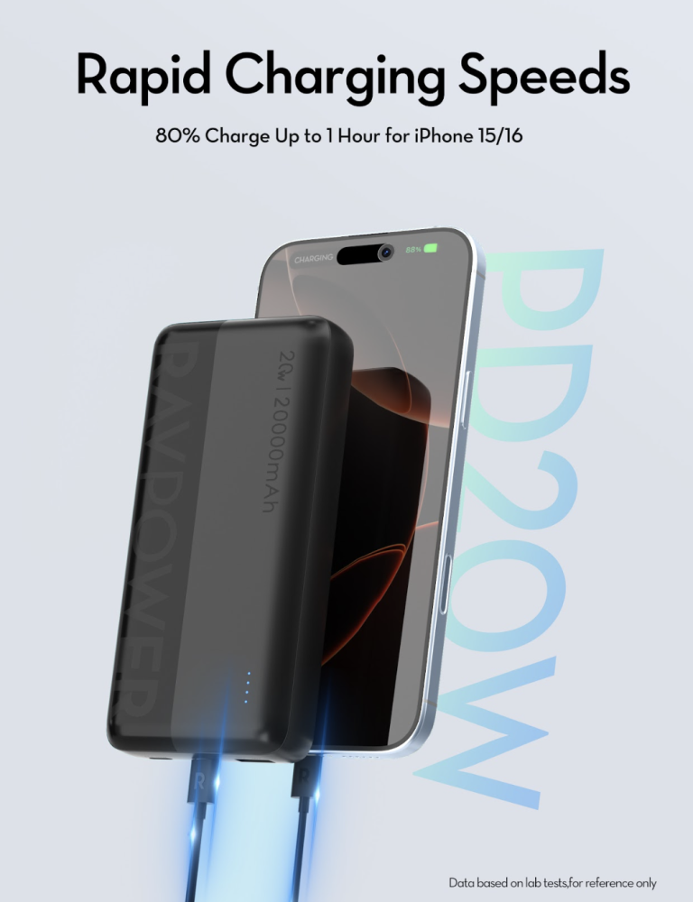 بكج راف باور بطارية 20000 بقوة 20 واط + شاحن سيارة مع منفذ تايب سي + سلك تايب سي