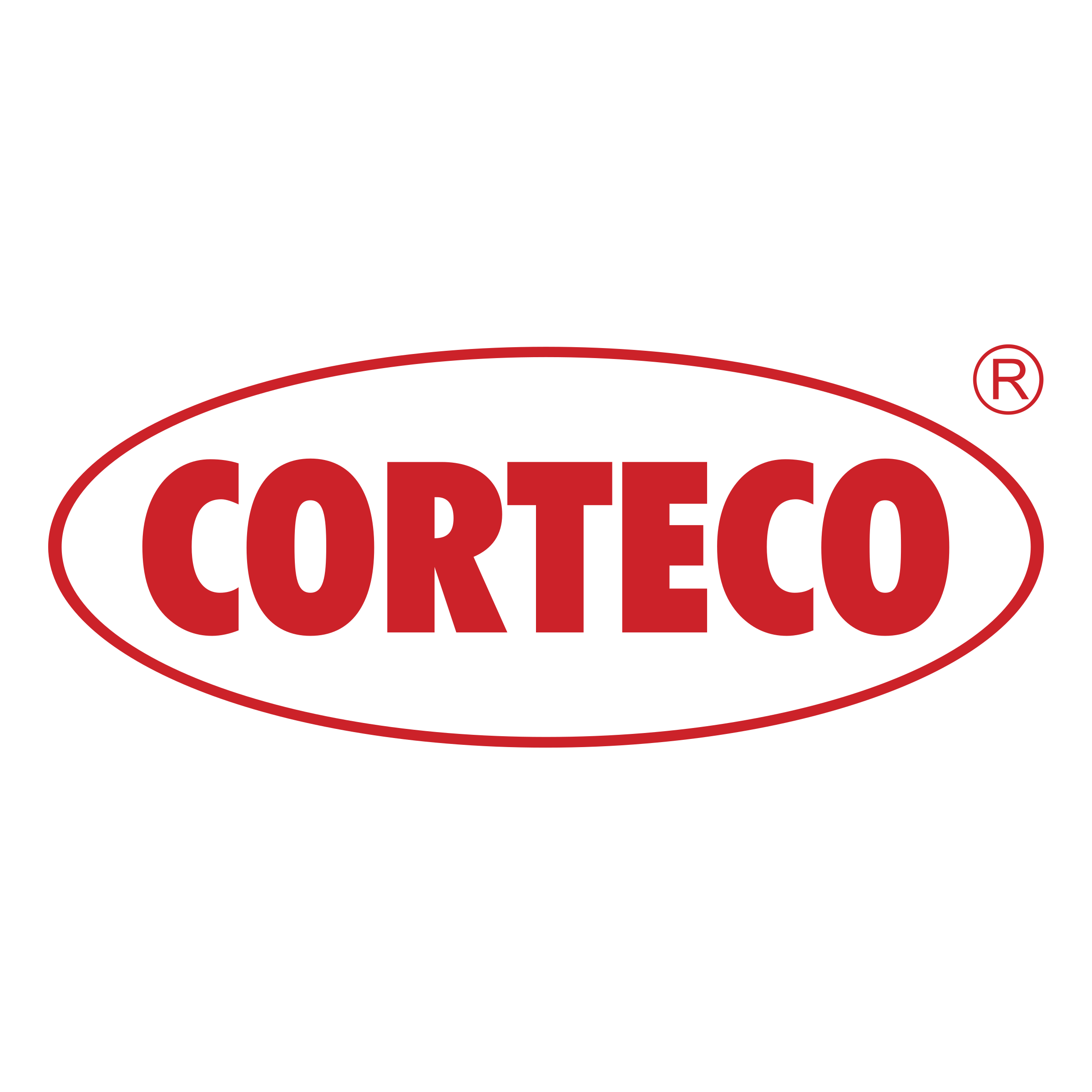 CORTECO
