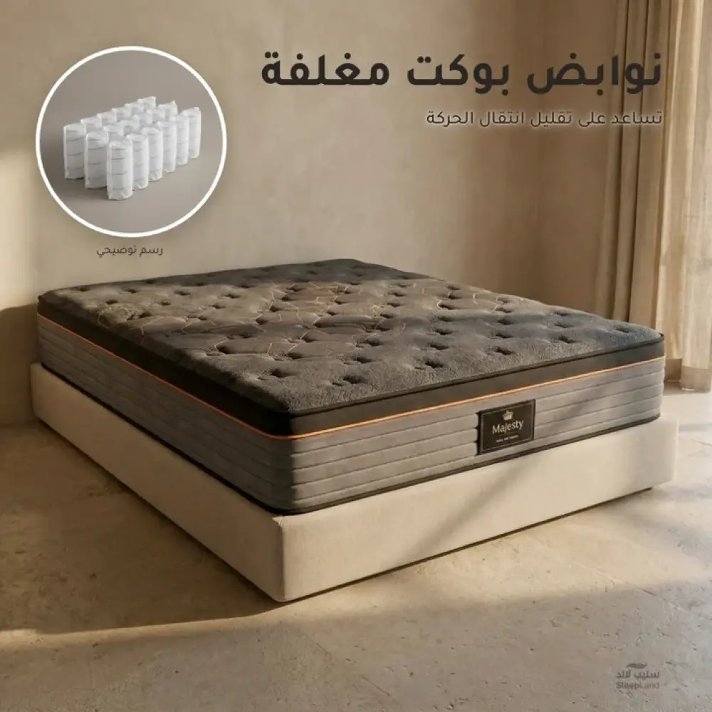 مرتبة ماجستي مع رسم توضيحي لنوابض بوكت مغلفة