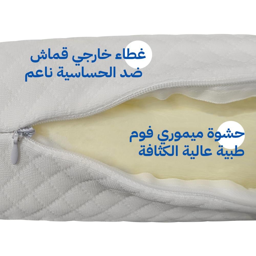 وسادة ميموري فوم ضد الحساسية تشبه وسائد SEALY الطبية