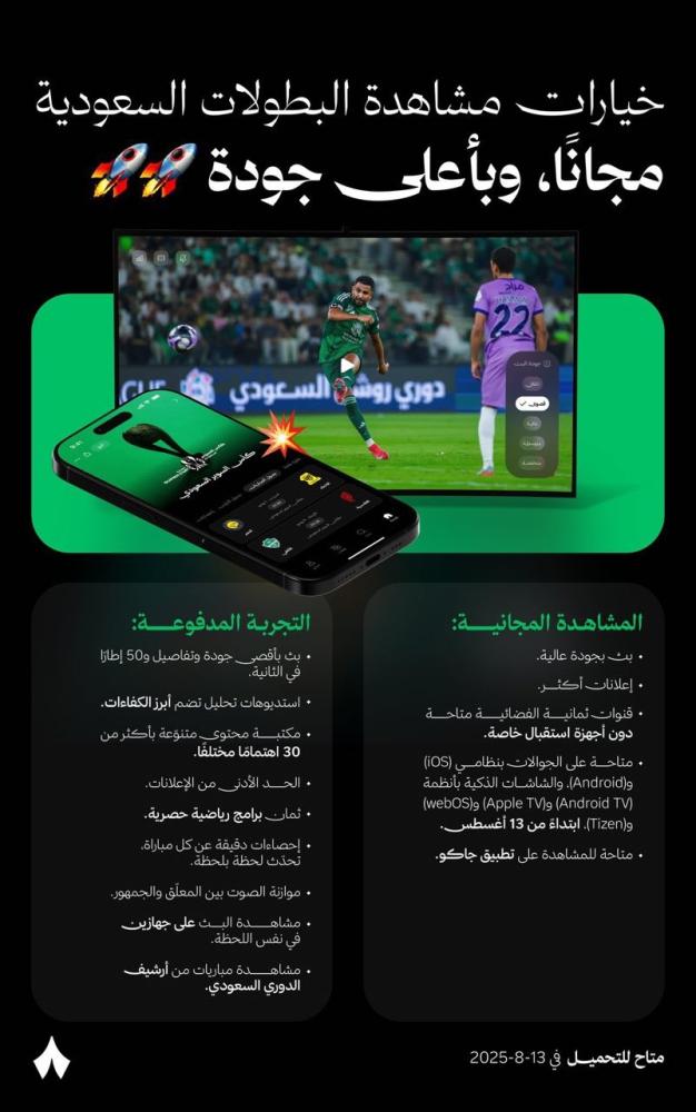 قناة ثمانية | الفرق بين الباقة المجانية والمدفوعة