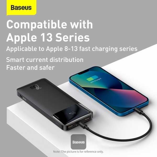 شاحن متنقل 10,000mAh من شركة Baseus