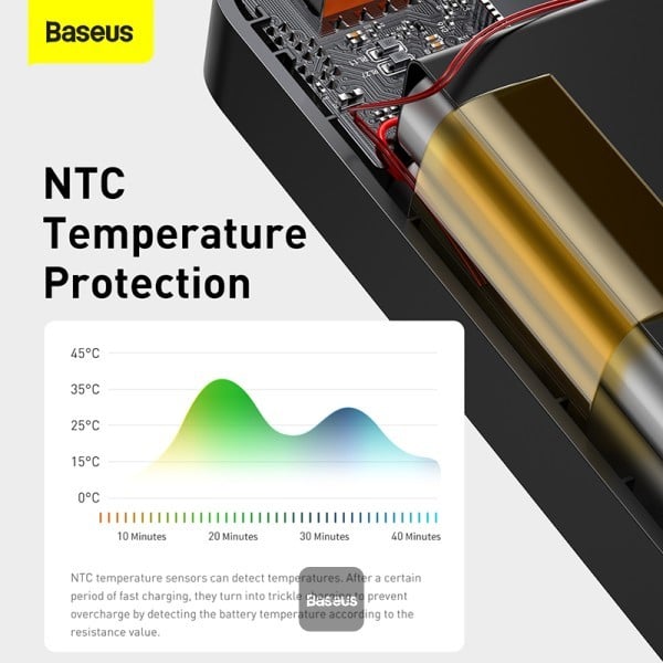 شاحن متنقل 10,000mAh من شركة Baseus
