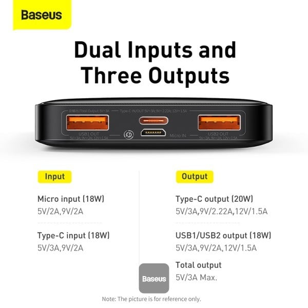 شاحن متنقل 10,000mAh من شركة Baseus