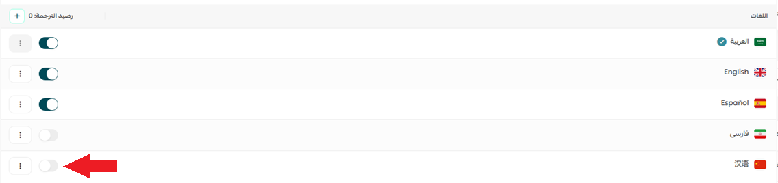 تفعيل تعدد اللغات في متجرك