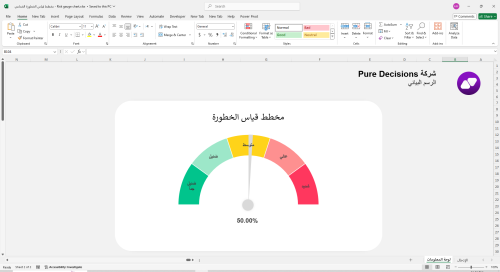 مخطط قياس الخطورة الخماسي - Risk gauge chart