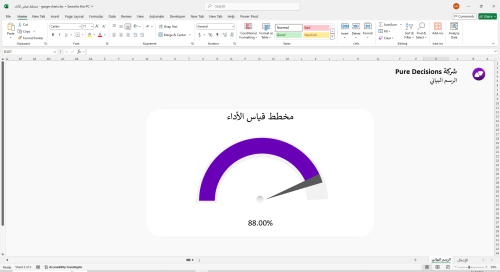 مخطط قياس الأداء - Gauge chart