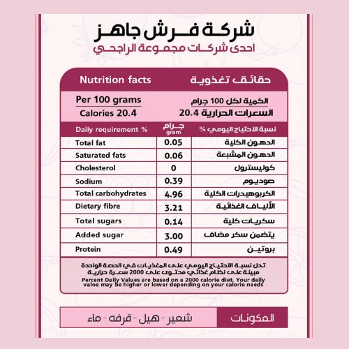 سوبيا -متجر فرش جاهز
