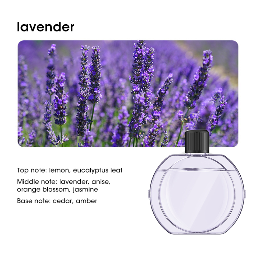 Lavender Oil Only