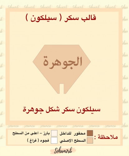 سيلكون سكر شكل جوهرة