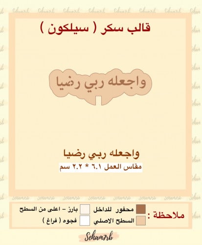 واجعله ربي رضيا