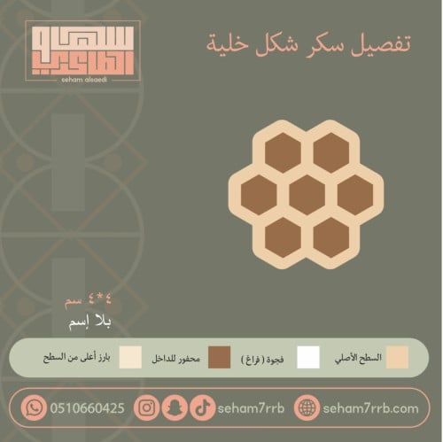 تفصيل سيلكون سكر شكل خلية
