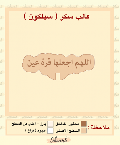 اللهم اجعلها قره عين ( شكل الاسم )