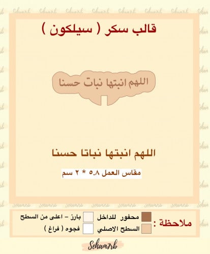 اللهم انبتها نبات حسنا