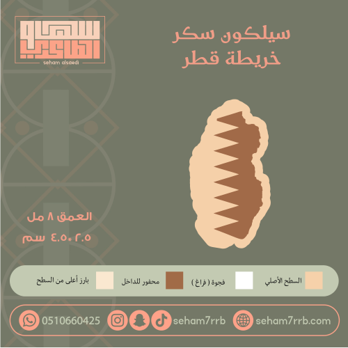 سيلكون سكر خريطة قطر