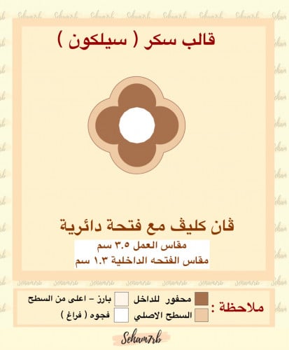 ڤان كليڤ مع فتحة دائرية