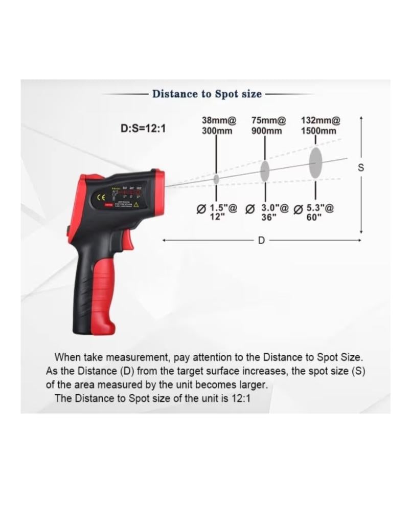 جهاز قياس حرارة بالأشعة تحت الحمراء – دقة عالية لصناعة الشموع