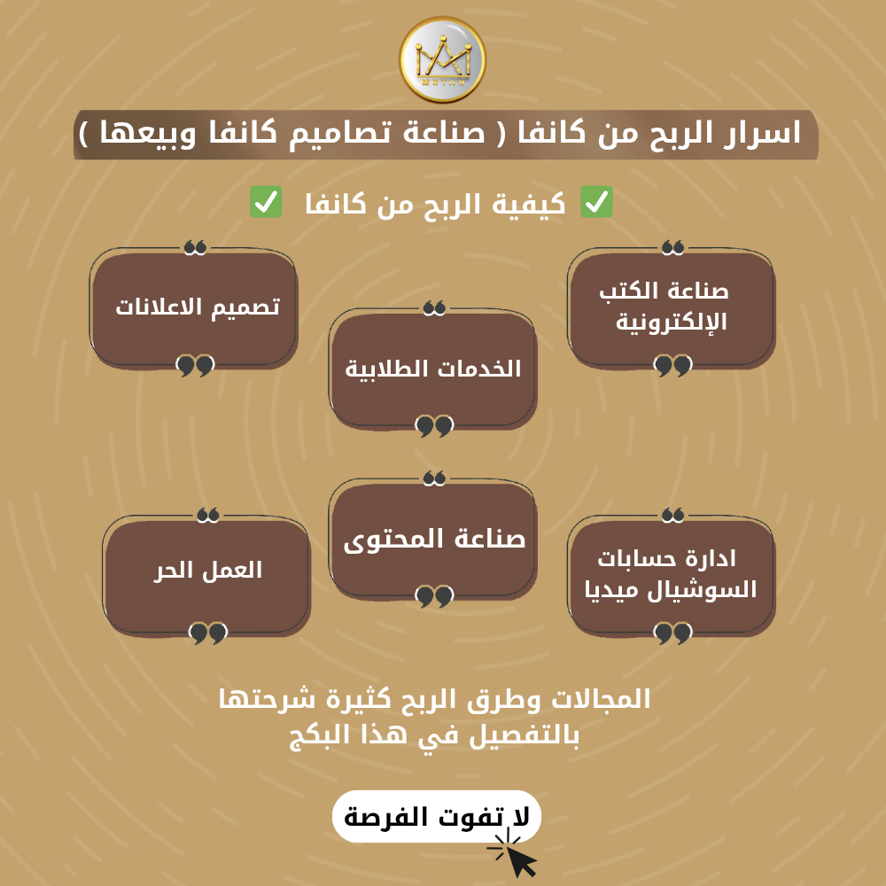 كيفية الربح من كانفا