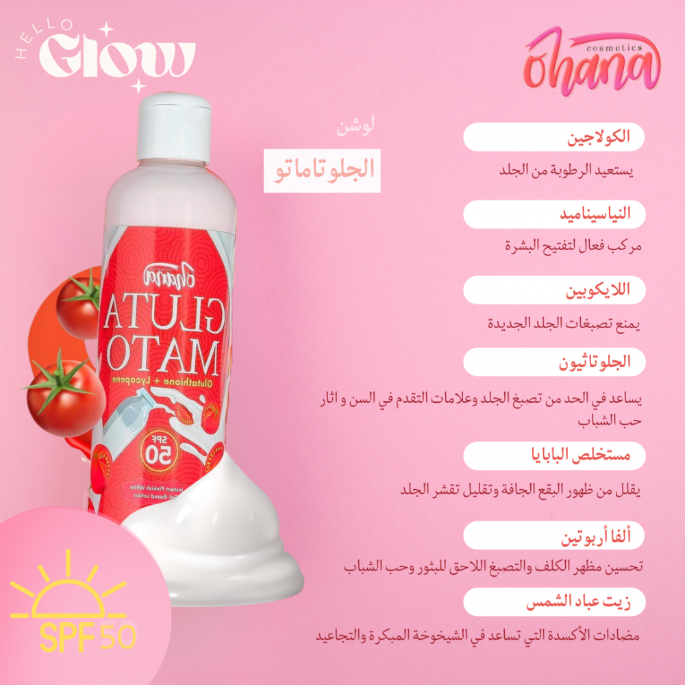لوشن اوهانا للتفتيح مع حماية من الشمس - Ohana Cosmetics Glutamato Glutathione + Lycopene Whitening Lotion SPF50