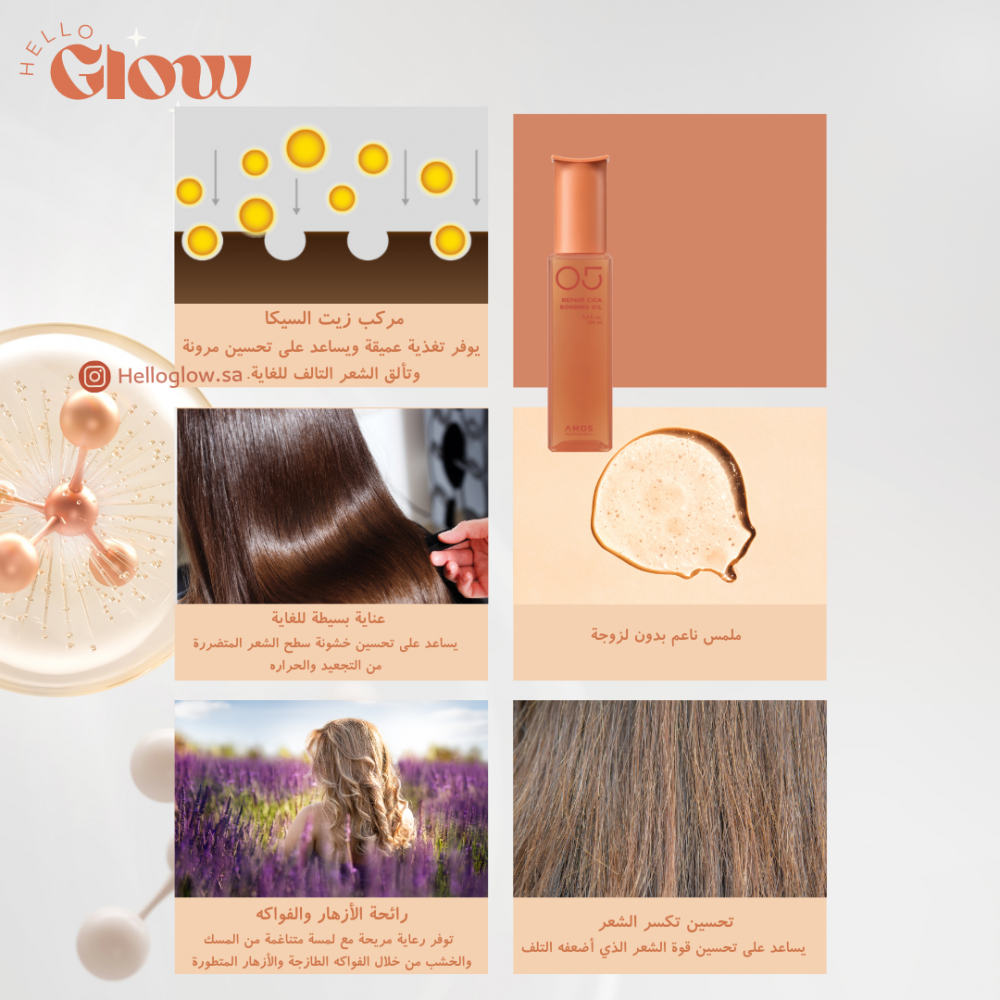 سيروم اموس المعالج للشعر بالسيكا - Amos Professional Repair CICA Bonding Oi 100ml