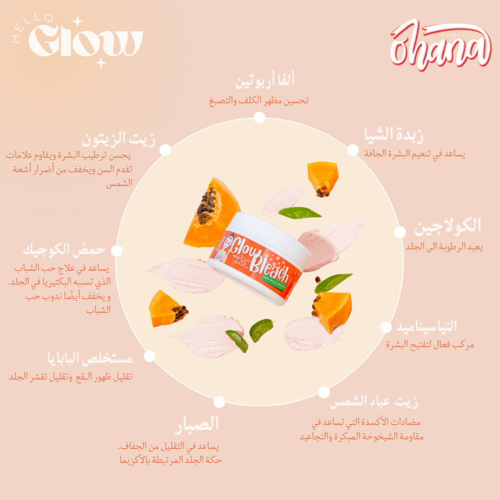ماسك اوهانا للتفتيح - Ohana Cosmetics Glow Bleach with Kojic Arbutin Bleaching Mask