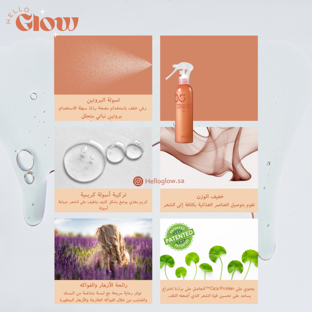 امبولة اموس لعلاج واصلاح الشعر بخلاصة السيكا -Amos Professional Repair Cica Treatment Ampoule - 230ml