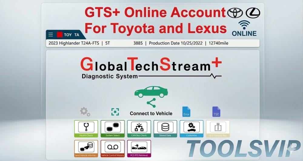 gts+ toyota login one year subscription