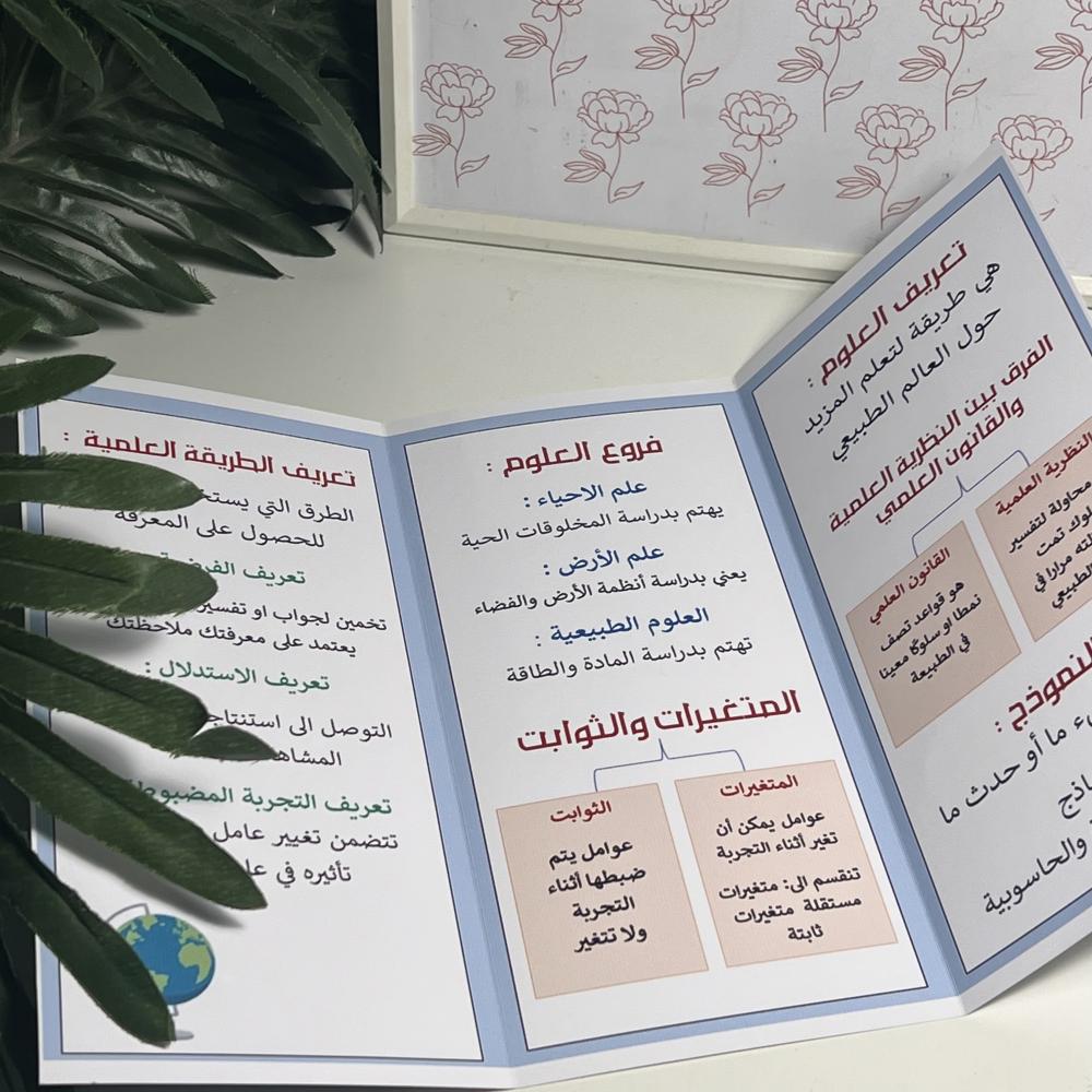 مطوية العلوم ( العلم وعملياته )