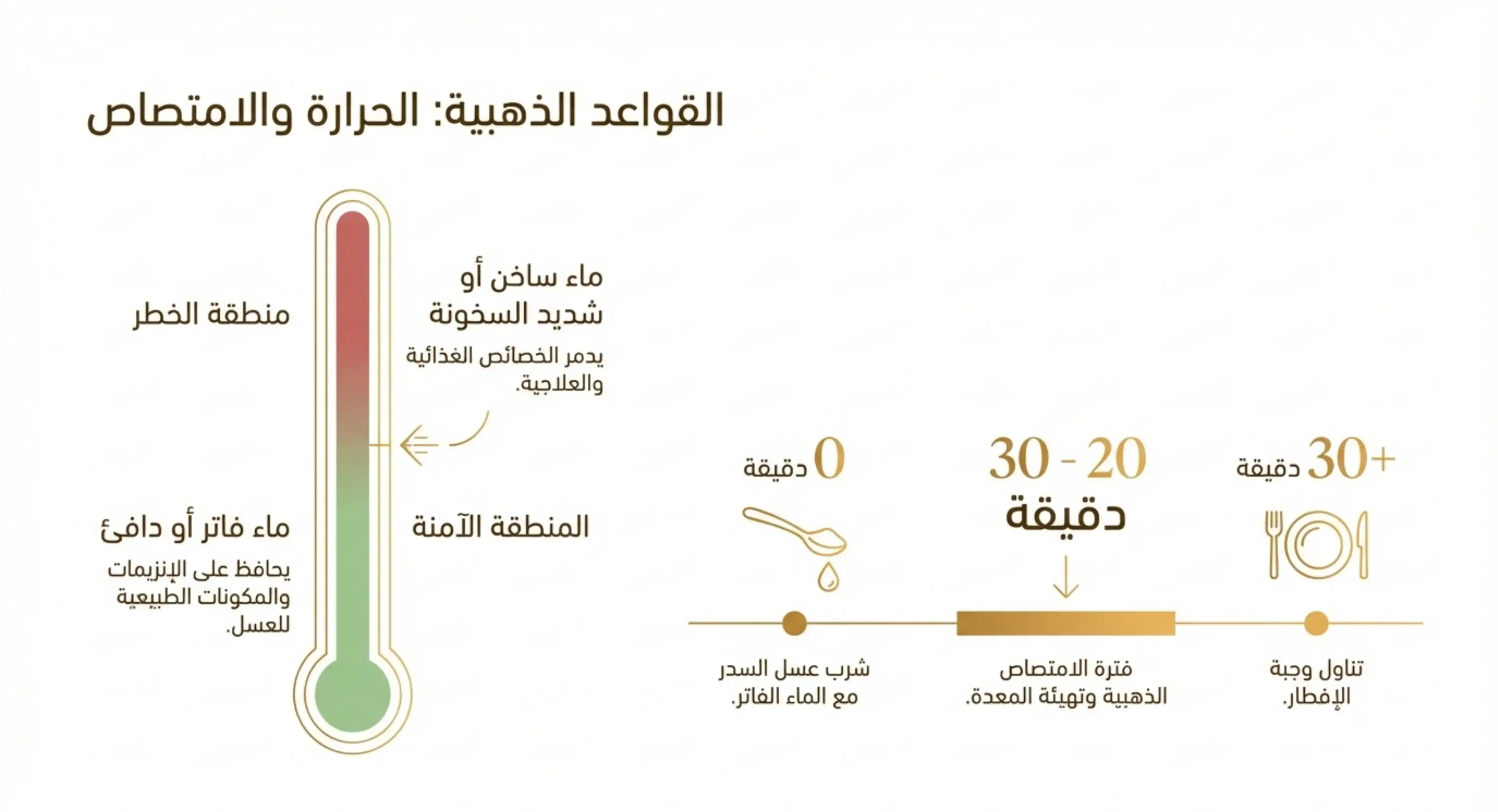 طريقة استخدام عسل السدر 01