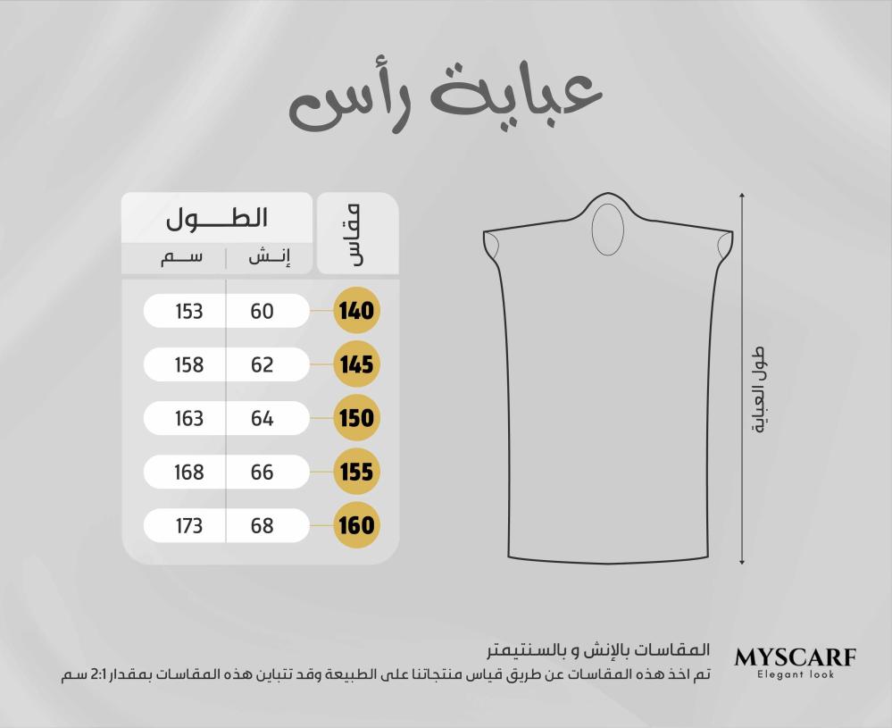 كيفية تحديد مقاس العباية بالسم والتفصيل